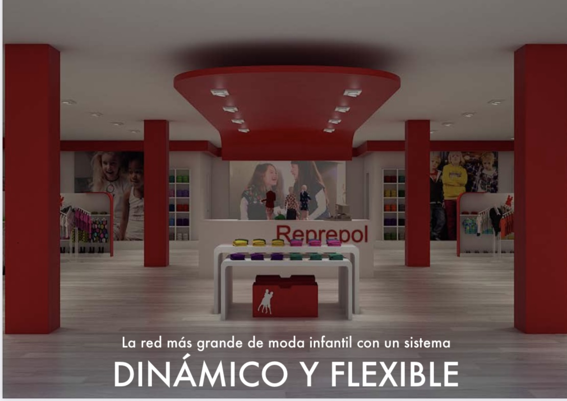 franquicia REPREPOL